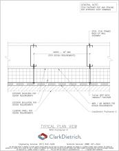 ProChannel Ci Plan Detail