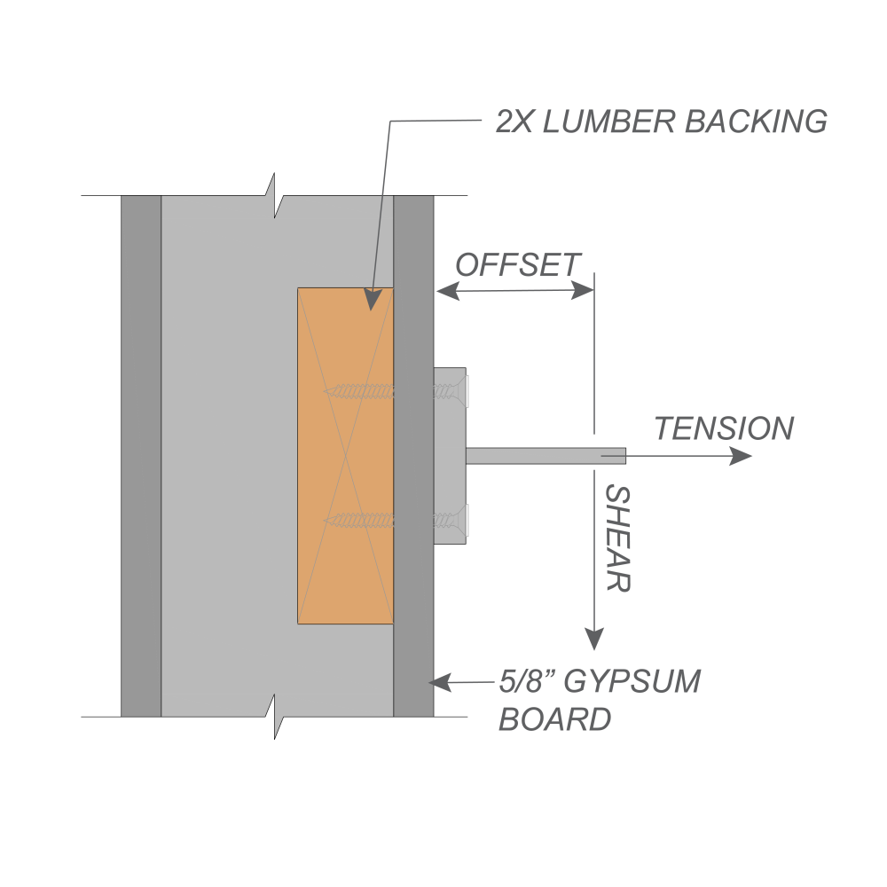 FastBack Loading Diagram 1-1-2 Backing