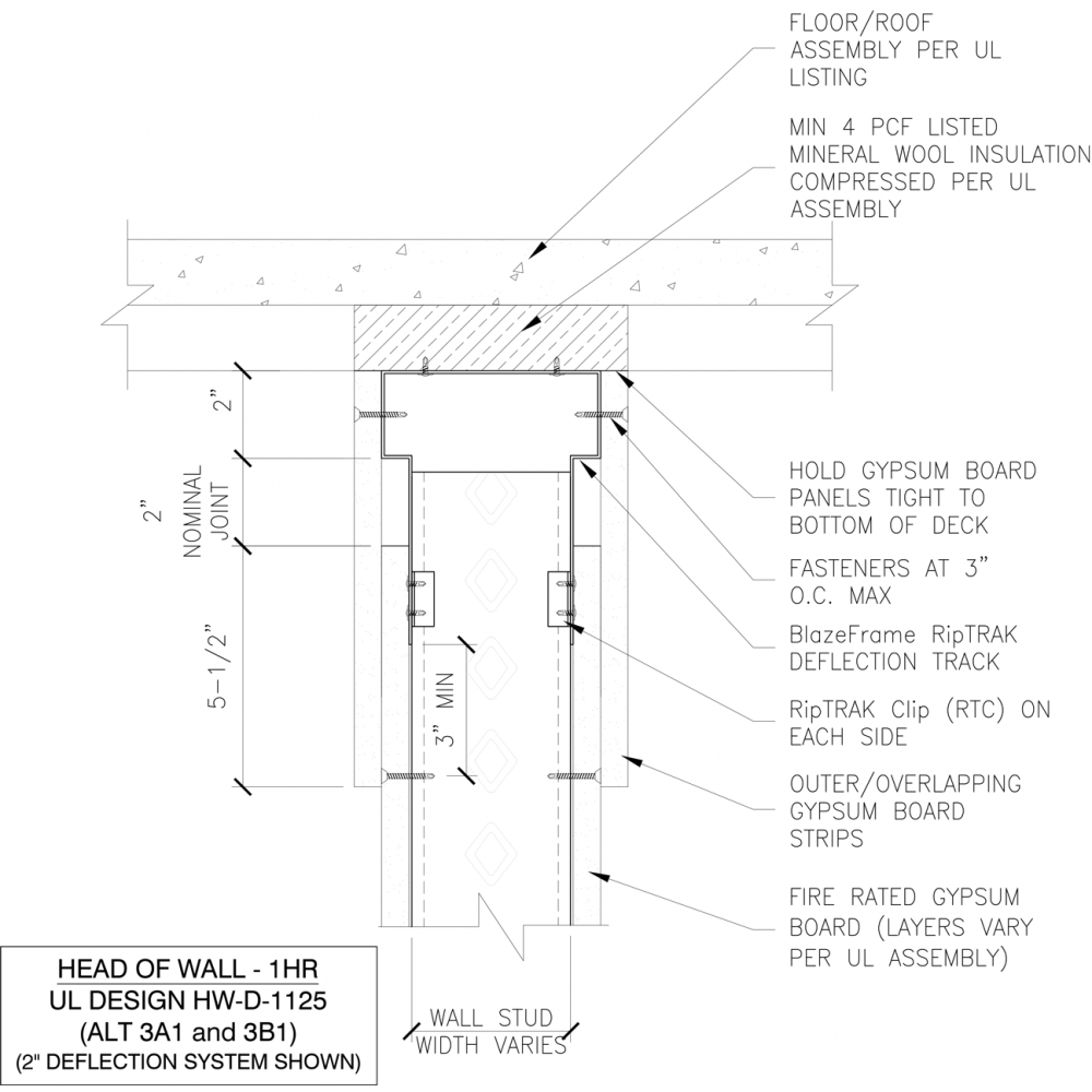 BlazeFrame® RipTRAK™ (1HR) for 4" Total Deflection