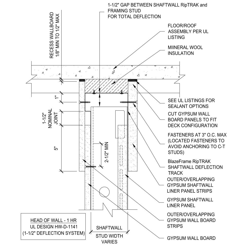 BlazeFrame® RipTRAK™ Shaftwall (1HR) for 3" Total Deflection
