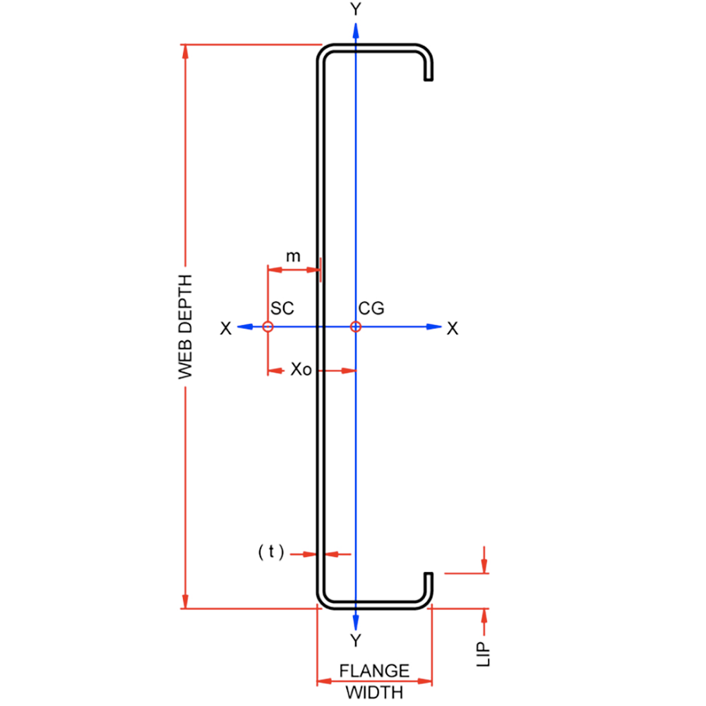 Structural Stud Profile