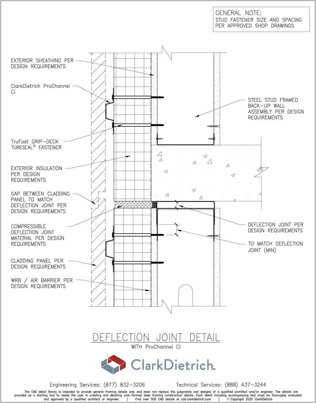 ProChannel Ci Deflection Joint Detail