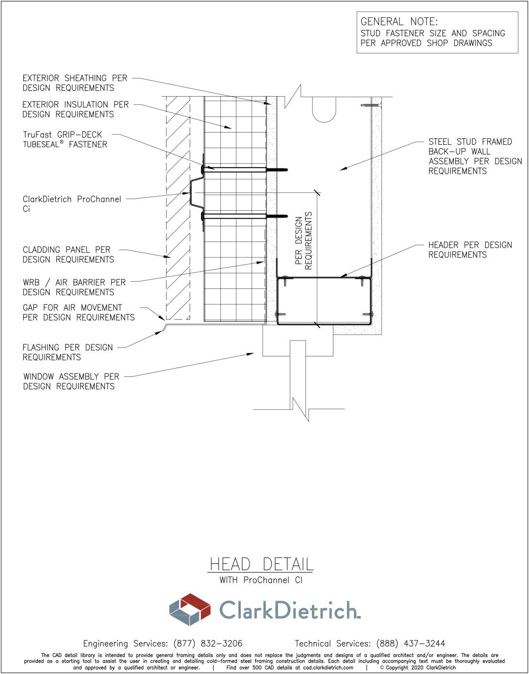ProChannel Ci Head Detail