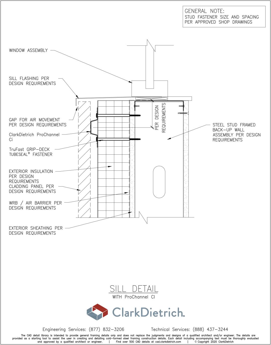 ProChannel Ci Sill Detail